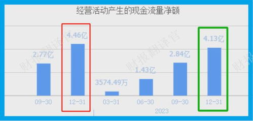 科技引領(lǐng)綠色發(fā)展 中科院體系下節(jié)能環(huán)保上市公司的創(chuàng)新實(shí)踐與未來展望