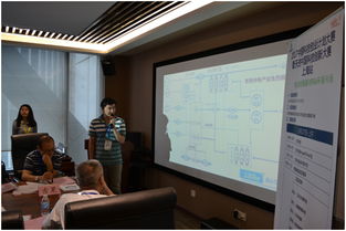 2017中國(guó)科技創(chuàng)業(yè)計(jì)劃大賽暨天使中國(guó)科技創(chuàng)新大賽上海站 新材料與節(jié)能環(huán)?？萍紝?chǎng)