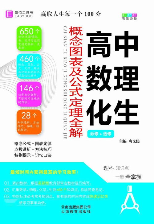 高中數(shù)理化生概念圖表及公式定理全解 助力學(xué)生高效學(xué)習(xí)的GS17手機應(yīng)用開發(fā)及銷售
